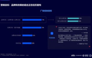 CPA联盟，解锁数字营销新纪元的高效工具