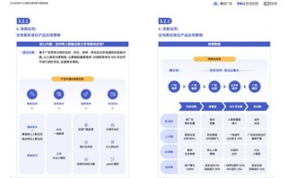 深度剖析广告联盟评测网，如何精准选择高效广告平台
