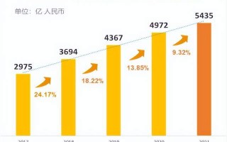 511流量交换联盟，重塑互联网营销生态的流量革命