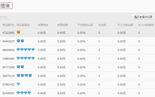 淘宝联盟淘宝客新手入门指南，从零开始打造你的淘宝客事业