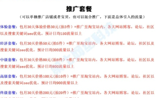 淘宝客推广者费用解析，服务费之外的费用探讨