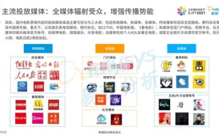 甲爪广告联盟，重塑数字营销新生态的先锋力量