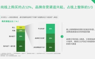 深白广告联盟，重塑数字营销生态，引领未来广告趋势