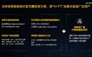 探索最好的广告联盟，如何构建高效广告网络并实现盈利最大化