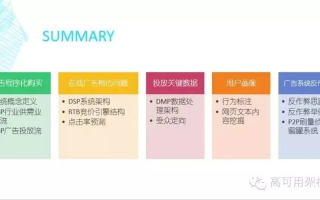同步广告联盟怎么样，深度剖析与评估