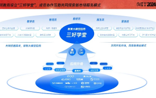 联盟学院，重塑教育版图，共创未来学习生态