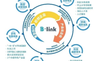 89链流量联盟，重塑数字时代流量生态，引领未来商业变革