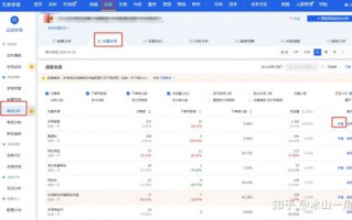 淘宝联盟推广计划数量设置详解，优化策略与最佳实践