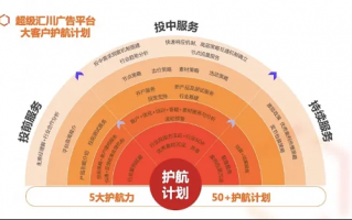 天下广告联盟，重塑数字营销版图，引领未来商业趋势