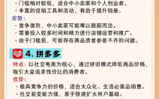 做淘宝联盟一定要有自己网站吗？没有自己的网站也不懂网站搭建SEO，如何玩转淘宝联盟？