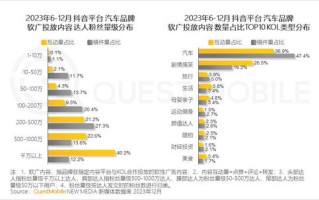 e元素广告联盟，重塑数字营销新生态的创意引擎