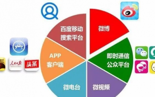 直推网盟，重塑网络营销生态的革新力量