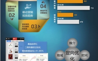 盛世安卓APP推广联盟，打造移动应用新生态，引领数字营销新潮流