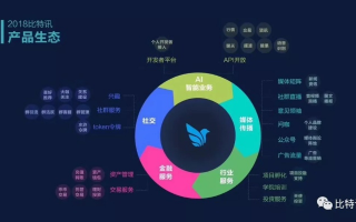 浩网传媒，重塑数字时代下的传媒生态