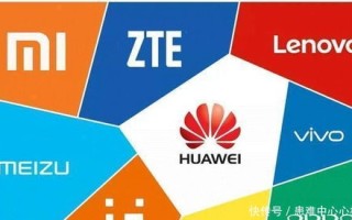 国内10大广告联盟各自的优势分析