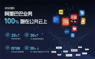 阿里联盟，重塑电商生态，引领数字商业新纪元