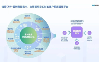 探索JJKK流量交换链联盟，重塑数字营销生态的革新力量