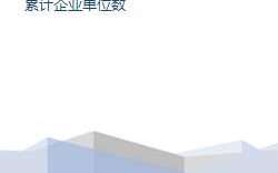 子午广告联盟，广告数量与效果深度剖析
