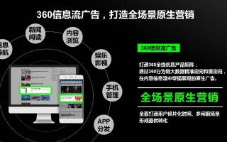 360广告联盟，精准营销，开启数字时代广告投放新篇章