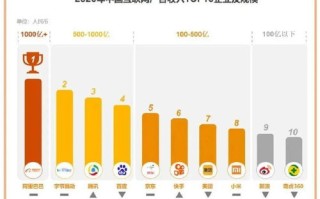 站长广告，精准营销，提升网站流量与收益