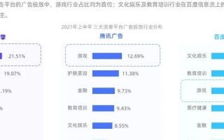 网赚广告联盟，开启你的财富之门