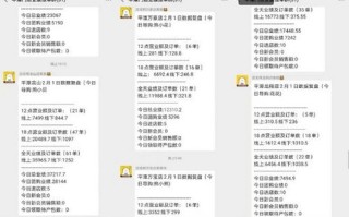 揭秘cpm广告联盟，如何高效利用广告资源实现盈利最大化