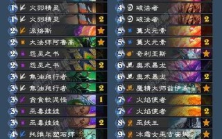 68CPA广告联盟，高效推广，共赢未来