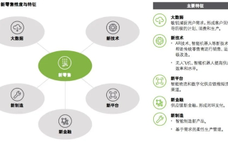 新势力CPA联盟，重塑数字营销生态，引领行业变革新趋势