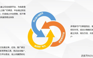 E元素广告联盟，构建综合性广告生态，携手企业与个体共赢未来