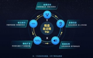 56CPA联盟，解锁数字营销新纪元，共赢智能时代