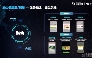 揭秘穿山甲广告联盟，重塑移动广告生态的幕后英雄