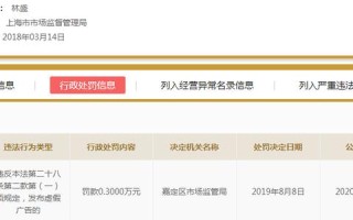 66广告联盟，打造高效广告投放，引领数字营销新时代
