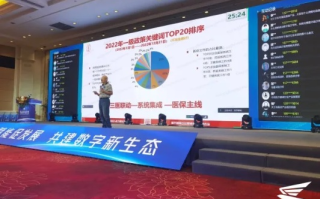 汇赢移动联盟，重塑移动生态，共赢数字未来