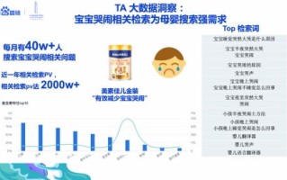 品正广告联盟，打造诚信高效广告生态，引领数字营销新风尚