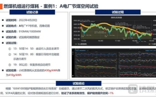 CPS广告策略全解析，解锁高效营销新路径
