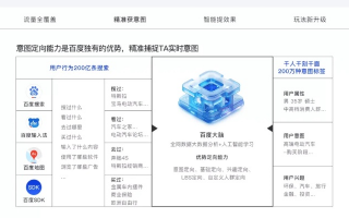 智信广告联盟，重塑数字营销生态，引领智能信任新纪元