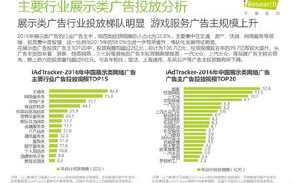 网络广告相对于传统媒体的不足
