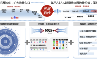 LinkPage内容联盟，重塑数字时代内容生态的革新力量