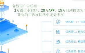 哪家广告联盟图片点击效果好？揭秘高效图片点击策略与推荐