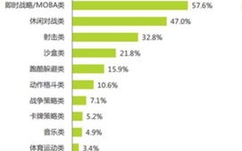 哪个广告联盟信誉最好，深度剖析与推荐