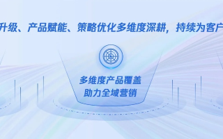 极速广告联盟，打造高效广告投放，引领数字营销新时代