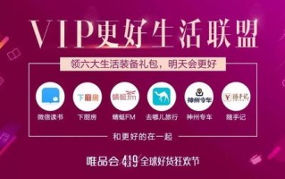 新动CPS联盟，重塑电商营销生态，开启智能合作新纪元