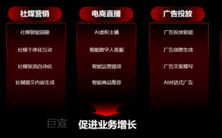 360广告联盟，重塑数字营销新生态，引领品牌高效触达用户