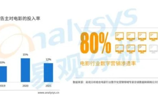 甲爪广告联盟，重塑数字营销生态的先锋力量