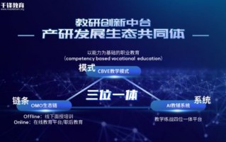 CPA196联盟，揭秘数字营销新生态下的合作与共赢