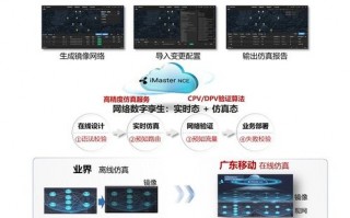 3万IP广告联盟，打造高效广告投放，助力企业精准营销