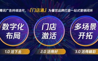 百宝车广告联盟，打造精准营销，引领数字时代新风尚