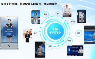 倍孜网络广告变现平台，解锁数字时代广告变现新纪元