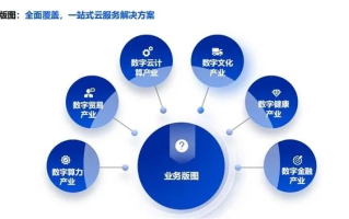 艾米汇CPS营销平台，解锁数字时代营销新纪元