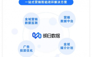 日升广告联盟，打造高效营销，引领数字时代广告新风尚
